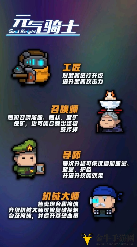 元气骑士新春版本新NPC介绍 新NPC作用及名称一览