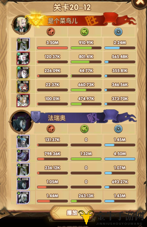 剑与远征第20-12怎么打 剑与远征第20-12关通关攻略