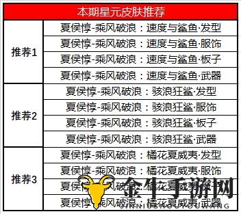 王者荣耀6月2日碎片商店更新一览 6月2日碎片商店更新内容介绍