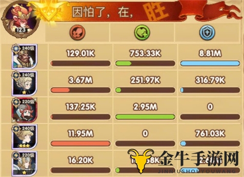 剑与远征26-7怎么打 26-7亚龙队通关攻略