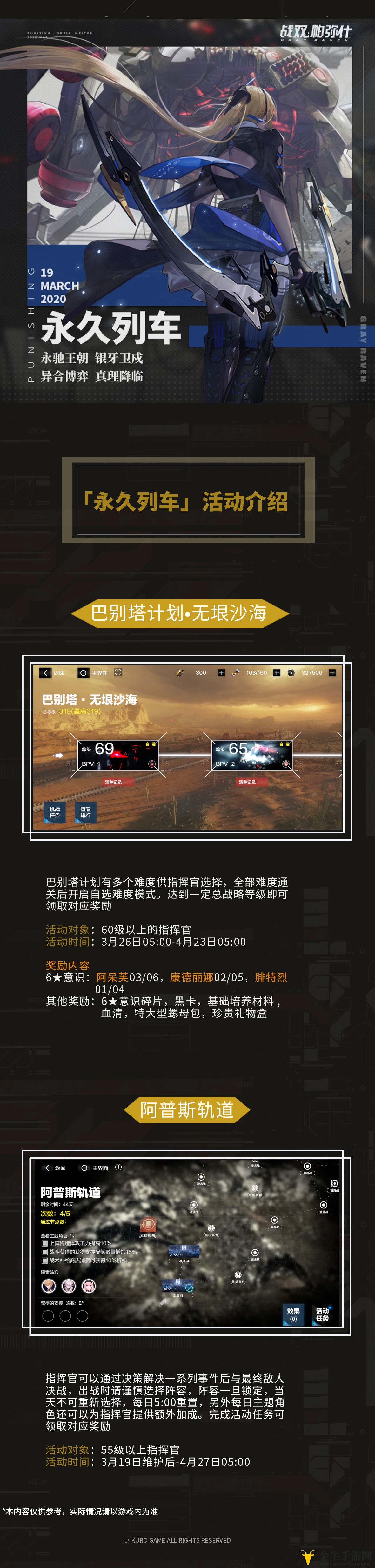《战双帕弥什揭秘巴别塔》沙海奖励详览，阿普斯轨道攻略分享