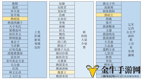 皇帝成长计划2千古一帝卡牌有哪些 千古一帝卡牌获取方法介绍