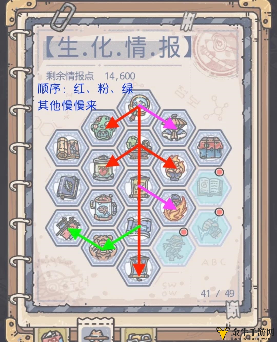《米国南方最强蜗牛》攻略揭秘：生化情报点法策略解析