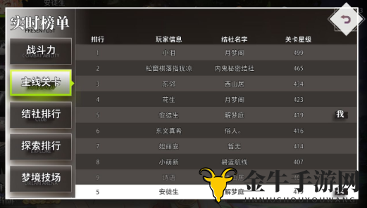 命运神界梦境链接主线419星通关阵容及打法教学