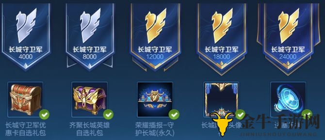 王者荣耀模拟战阵营等级提升攻略 阵营等级怎么快速提升