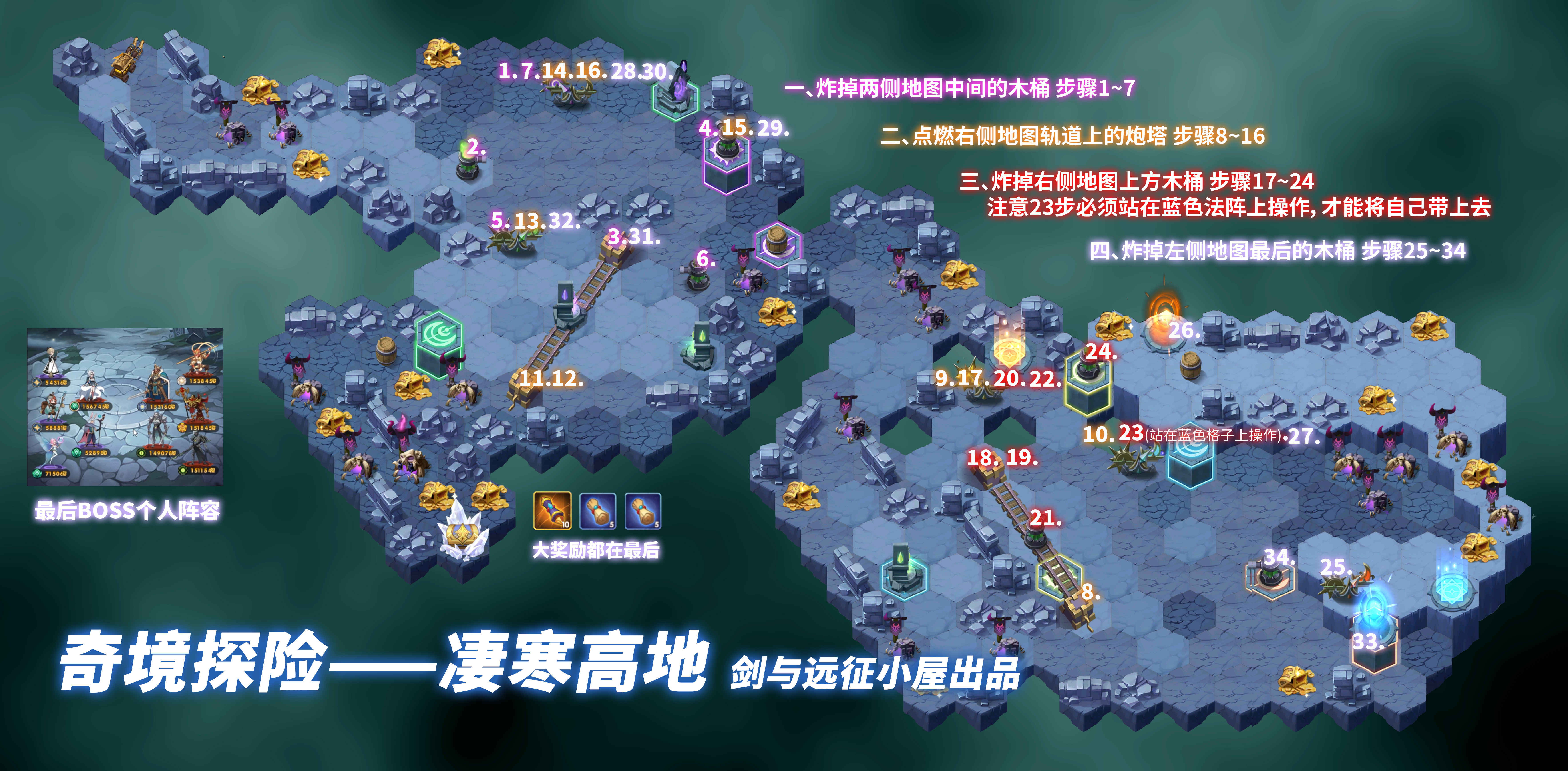 剑与远征凄寒高地通关攻略 剑与远征凄寒高地怎么过