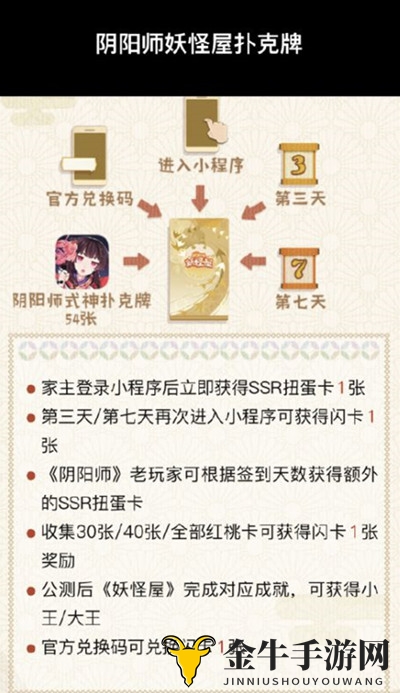 《阴阳师妖怪屋》最新兑换码分享 礼包兑换码大全