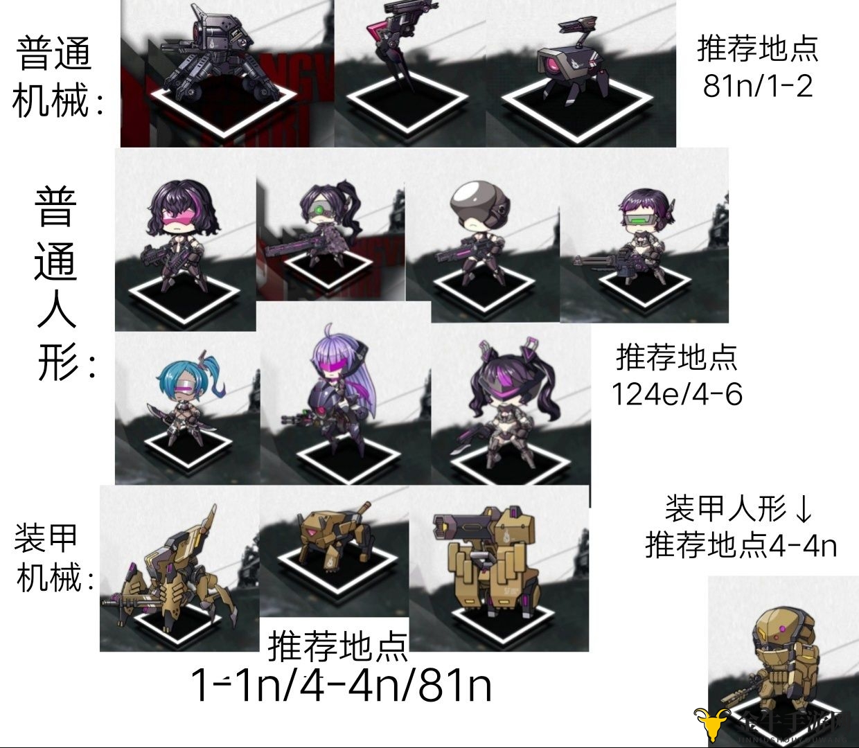 《少女前线》密钥活动怪解析，盘点分类与捕捉攻略
