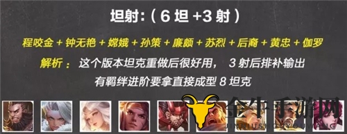 王者荣耀模拟战s1上分阵容推荐 s1新版本强势阵容一览