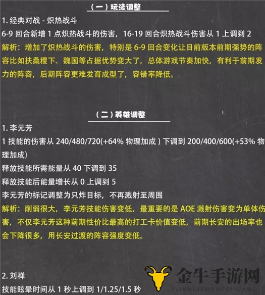 王者荣耀模拟战12.31更新解析：扶桑法刺进一步加强