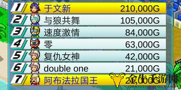 冲刺赛车物语2中后期没燃油怎么办 中后期没燃油解决方法分享