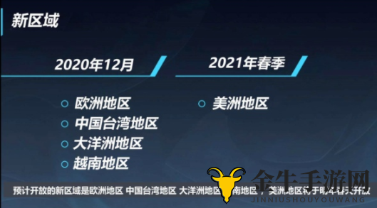 lol手游公测地区有哪些10.27 激战峡谷10月27日公测地区介绍