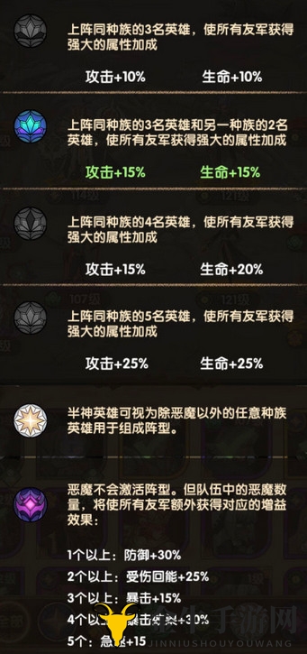 剑与远征种族加成分析 阵容搭配与种族加成详解