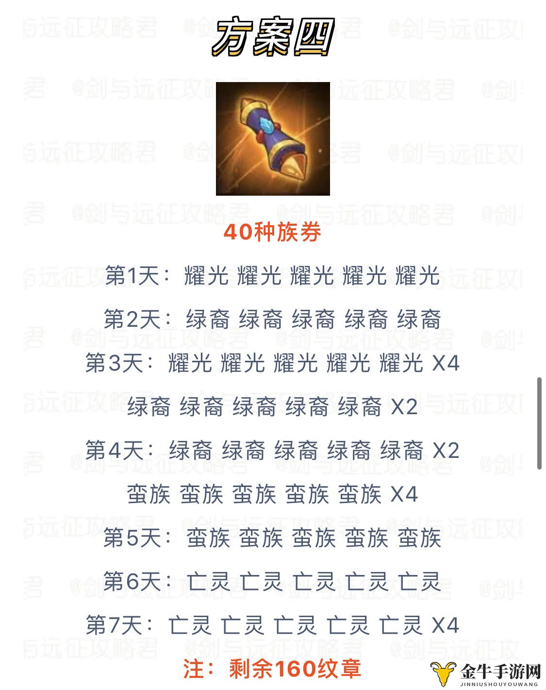 剑与远征演武试炼懒人最优方案推荐 奖励兑换方案大全