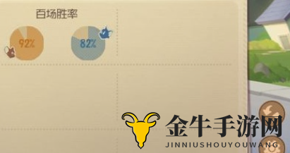 《猫鼠游戏》爵士皇庭活动攻略，大奖礼品等你来领