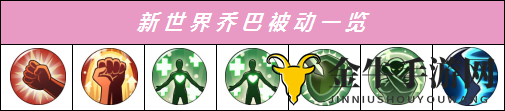 《航海王燃烧意志》乔巴新技能大公开，SSR被动解析深度剖析