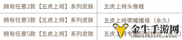 王者荣耀五虎上将头像框怎么获得 王者荣耀五虎上将荣耀播报获取攻略