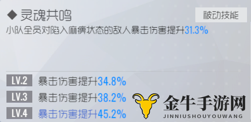 《双生视界》群青之翼时无暇技能详尽解析，实战效果评测一览