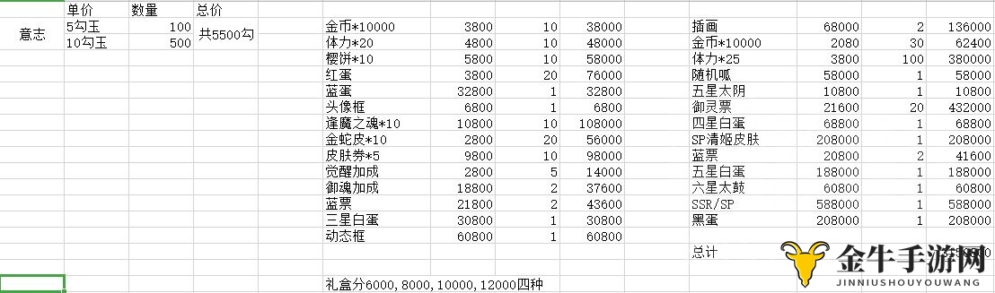 《阴阳师》蛇骨缚心兑换攻略，轻松清空商店秘籍分享