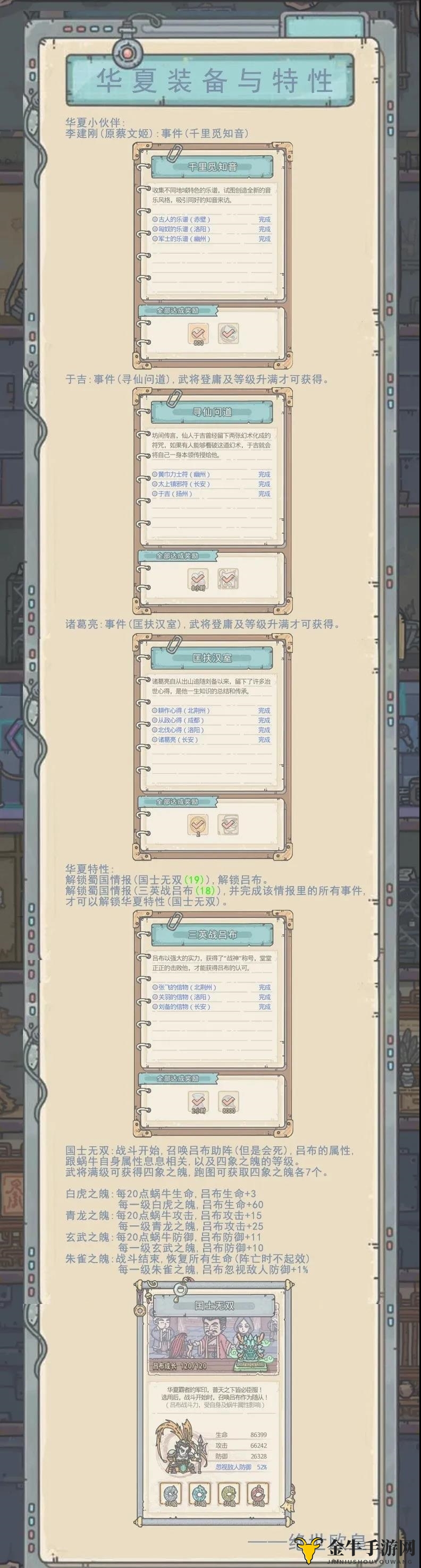 最强蜗牛华夏通关攻略 华夏情报、装备及武将详解