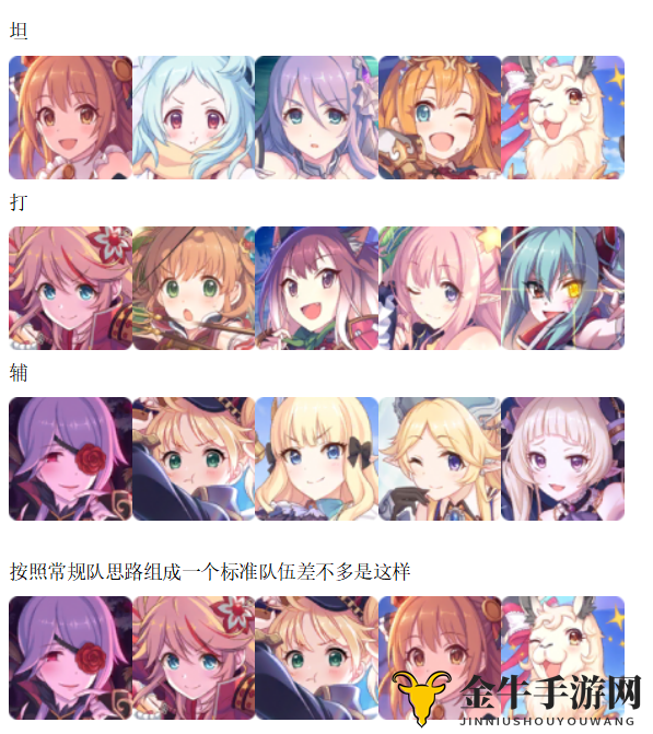 《公主连结》攻略揭秘：主流队伍搭配与阵容技巧详解