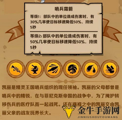 《小小军团2》凯莉潜能解析，攻略能力深度解读