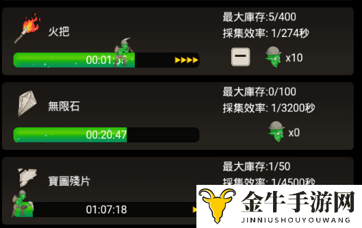 《矿洞探险指南》平民配置攻略精选