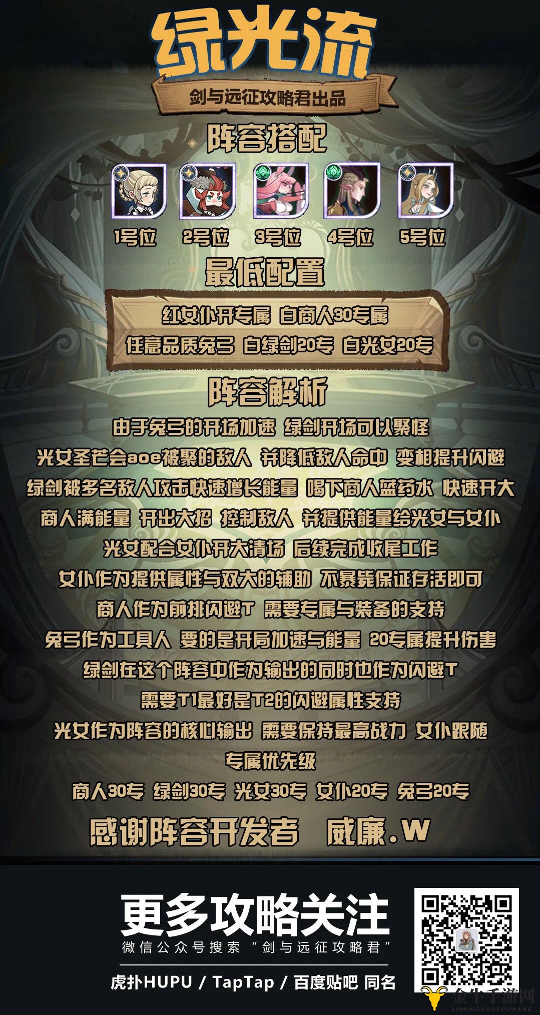 《剑与远征》绿光流阵容解析，搭配技巧及配置要点分享
