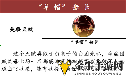 航海王燃烧意志新世界路飞核心机制说明 SSR路飞机制详解