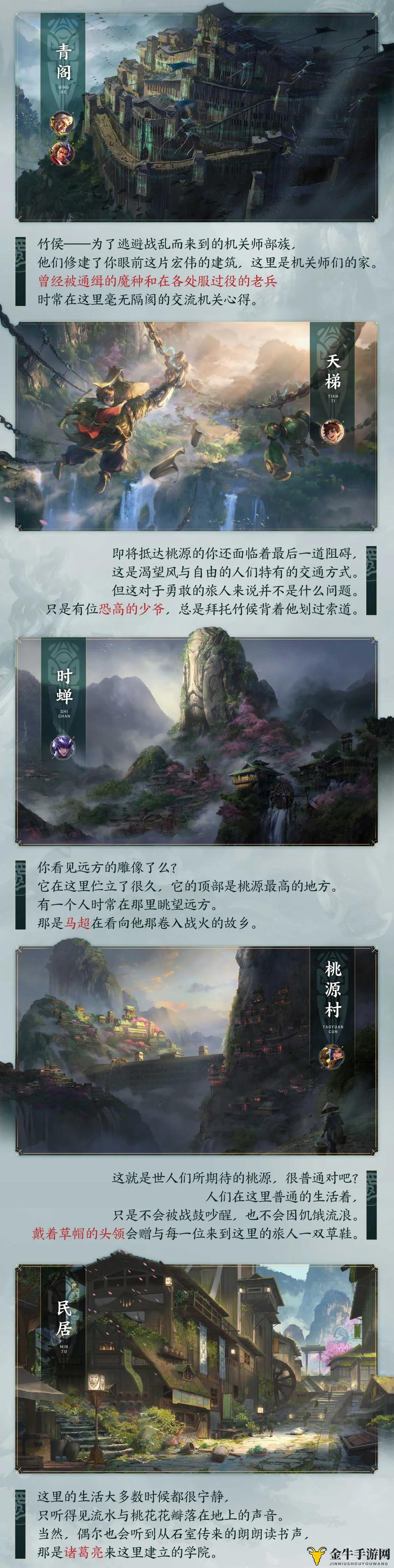 王者荣耀三分之地益城指南 益城背景故事羽特点说明