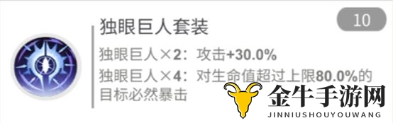 《解神者X2》独眼巨人攻略，兽王搭配技巧解析分享