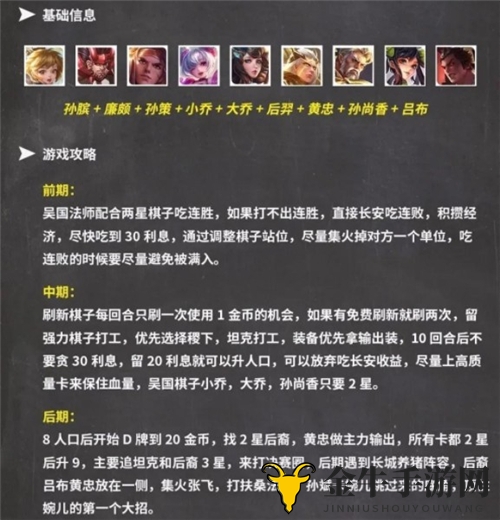 《王者荣耀自走棋》吴国射手新版本攻略，揭秘顶级阵容技巧