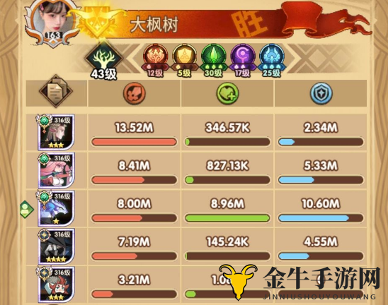《剑与远征》秘宝峡湾快速通关，高效阵容配置解析