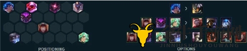 lol云顶之弈s3新版最强阵容四重装战士四秘术玩法攻略
