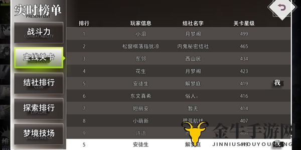 命运神界梦境链接低战力通关攻略 低战力过主线阵容推荐