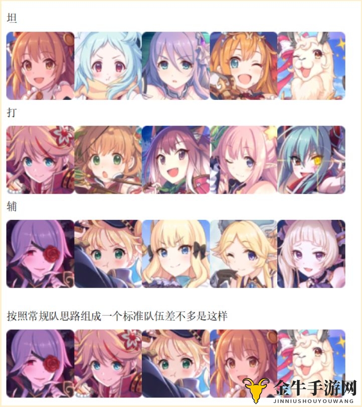 《公主连结》战队策略揭秘，竞技场阵容优化分享