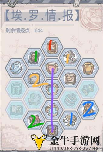 《蜗牛埃罗攻略秘籍》情报配置攻略