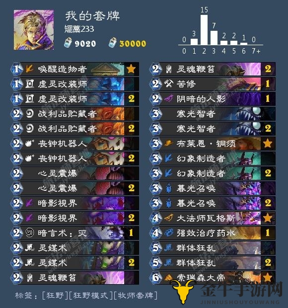 《炉石狂野牧师指南》解析卡牌组合及战术技巧