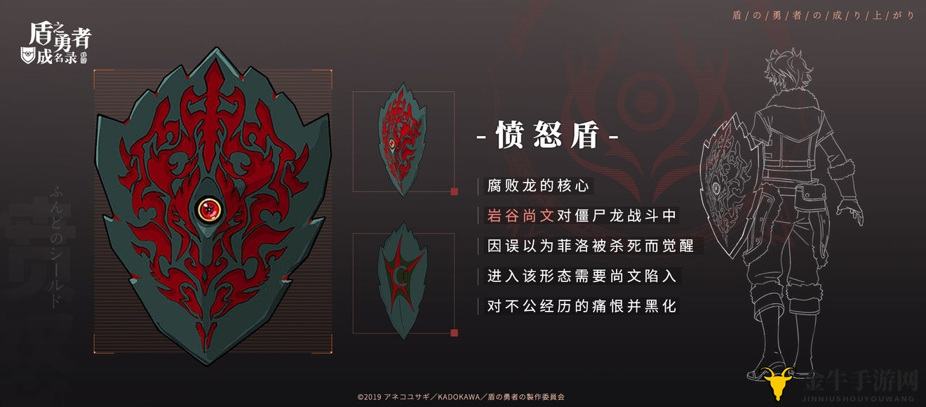 《盾之勇者成名录》手游愤怒盾攻略，形态变化深度解析