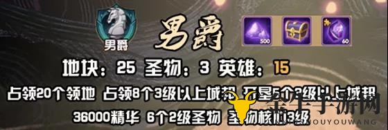 《剑与远征》火狐狸BOSS击杀时机揭秘，高效攻略分享