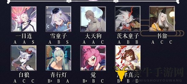阴阳师百闻牌最新式神排行榜一览 最强式神推荐