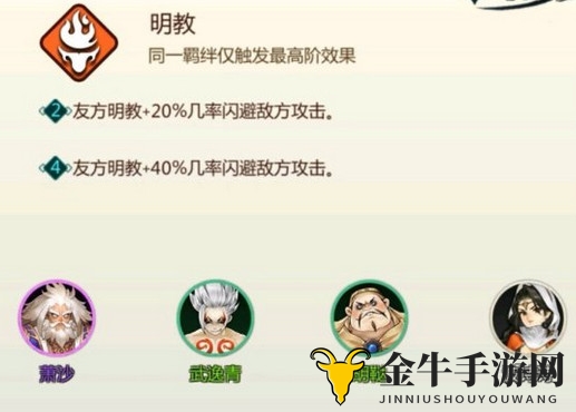 《剑网3指尖对弈》明教羁绊阵容攻略解析分享