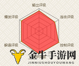 《火影忍者》揭秘猿飞日斩秽土转生技巧，忍者技能实战攻略分享