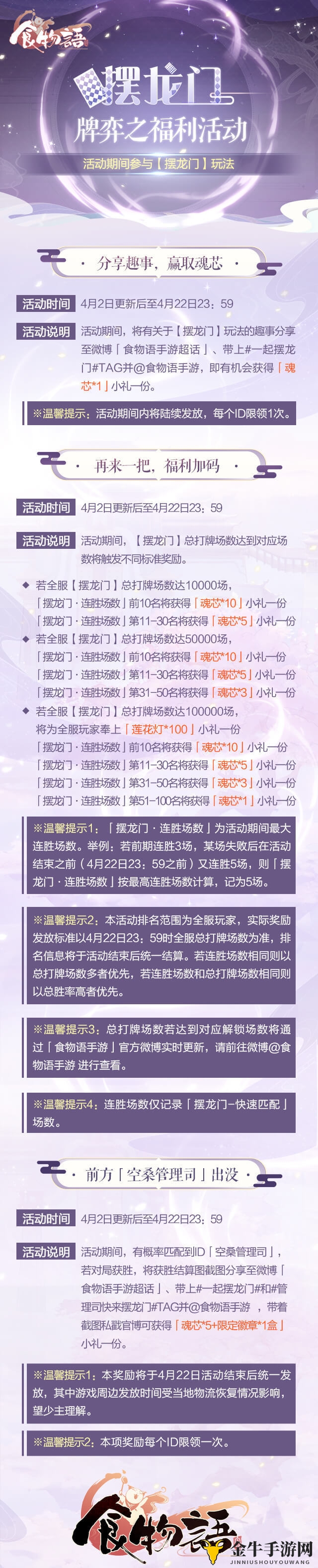 食物语龙门牌弈盛宴攻略，福利奖励全解析