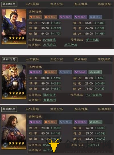 三国志战略版曹仁于禁怎么配 曹仁于禁阵容配将攻略