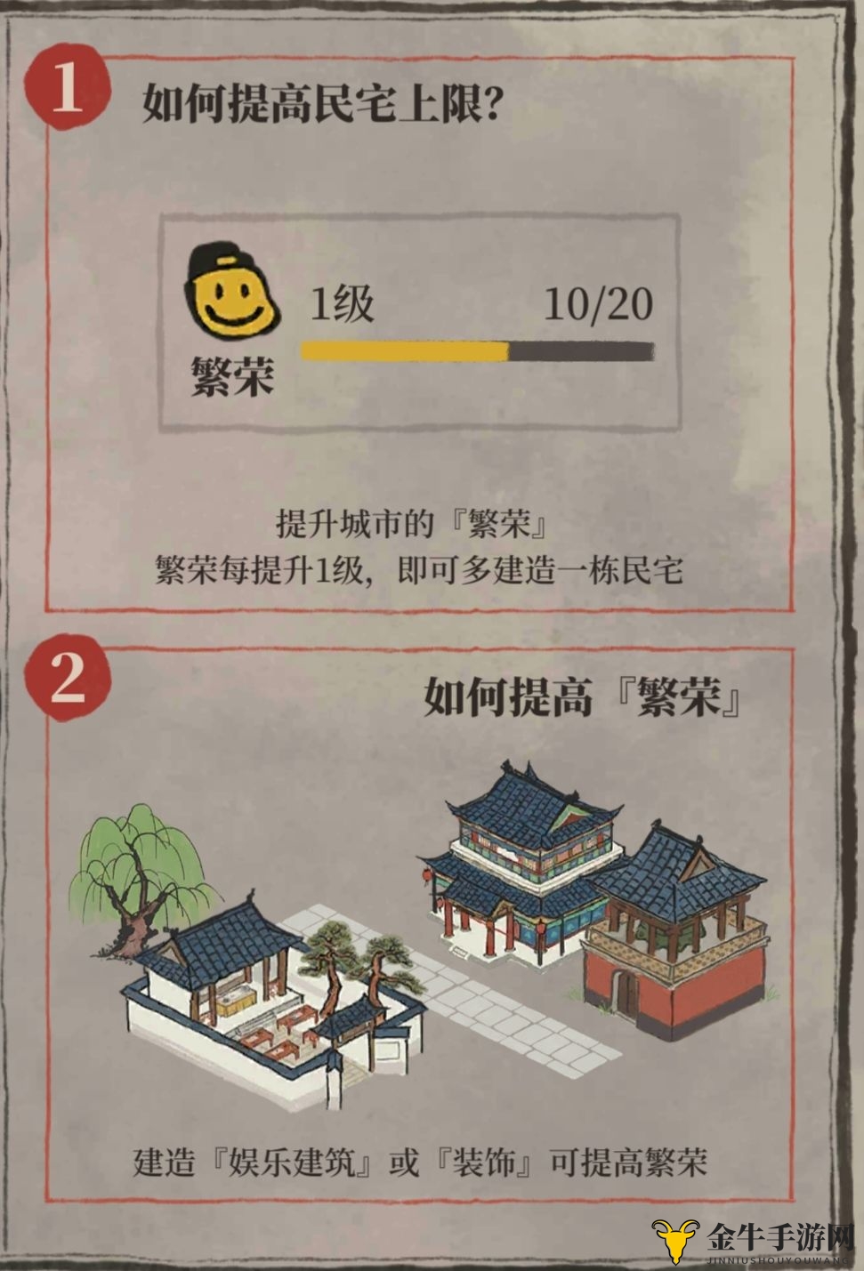 《江南百景图攻略》详解繁荣度获取与提升策略