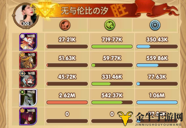 《剑与远征》19-38攻略详解，神器站位技巧分享