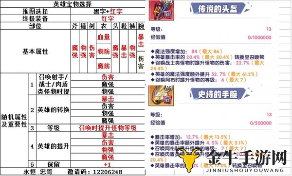 召唤与合成英雄宝物选择推荐 英雄宝物选择导视图一览