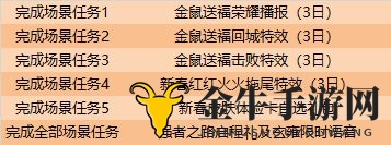 《王者荣耀》玄雍攻略秘籍，揭秘规则与大奖详情