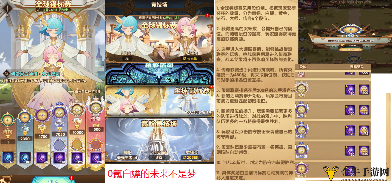 《剑与远征》全球赛事攻略，全面解析参赛技巧